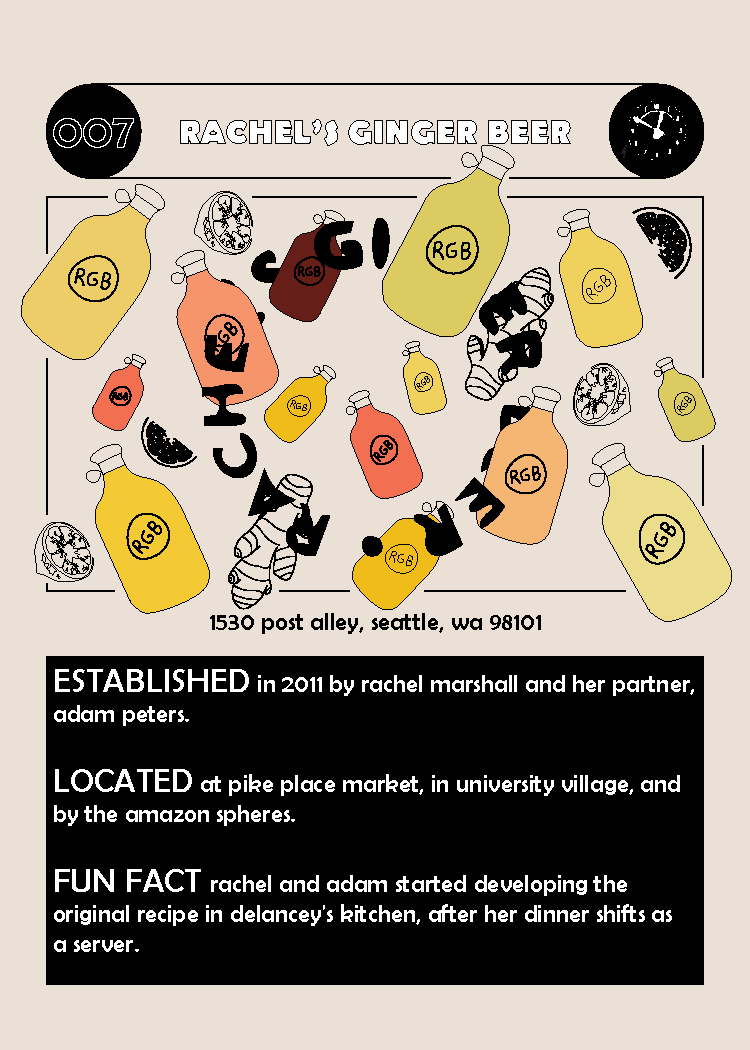 #007: Rachel's Ginger Beer